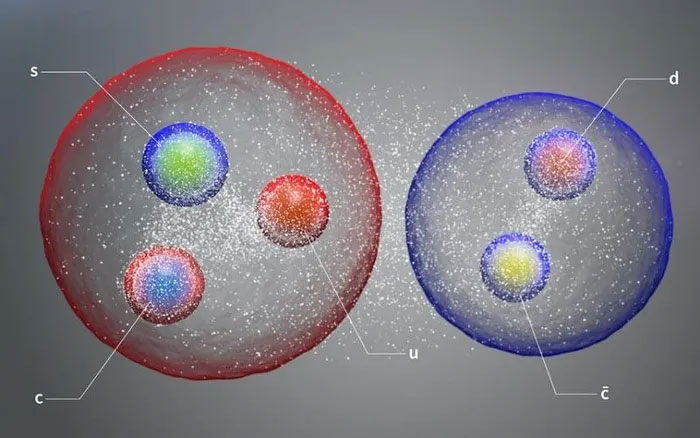 Picture 1 of CERN's large particle accelerator detects 3 new subatomic particles