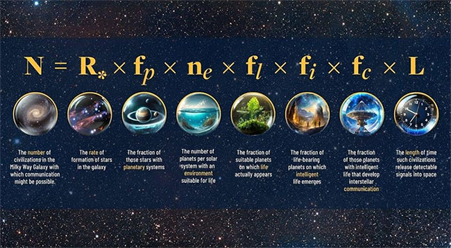 Dark energy offers incredible hints about conditions in our universe Picture 1