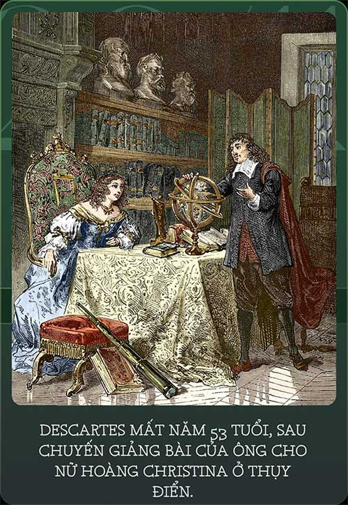 Picture 10 of Descartes' 'Dream of Revelation': What Opened Up the Whole of Analytical Geometry and Philosophy for Humanity