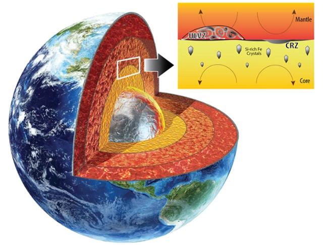 Discovered another world full of 'snow' falling right inside the Earth Picture 1