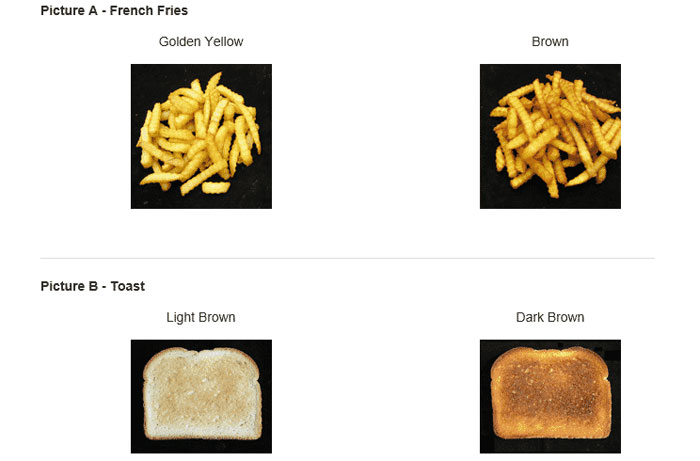 Picture 2 of Does air fryer cause cancer?