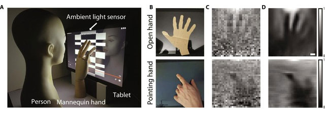 Picture 2 of Even if you cover your webcam, hackers can still spy on you as usual