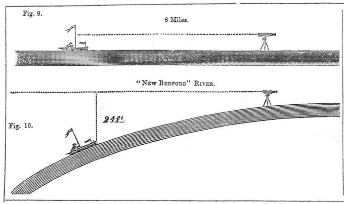 Picture 2 of Experiment to prove 'Flat Earth' in the 19th century by British writer
