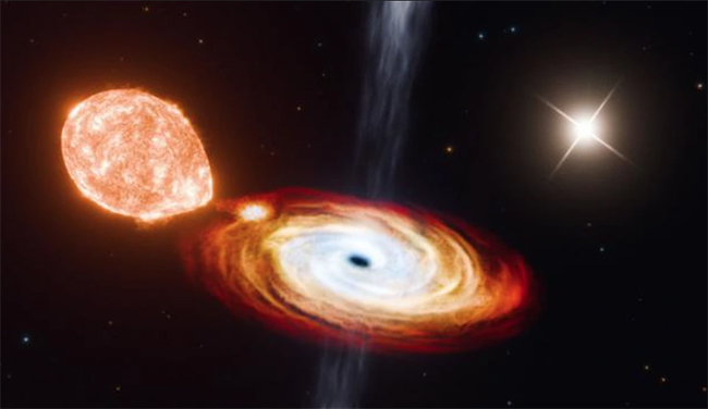 Picture 1 of First discovery of triple black hole system