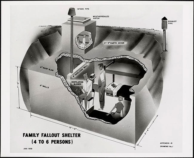 Picture 2 of History of nuclear disaster shelters