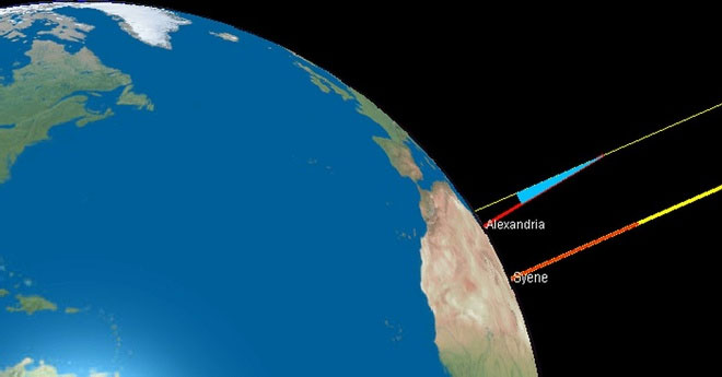 How did people calculate the circumference of the Earth with just a stick? Picture 2