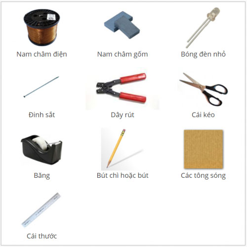 Picture 1 of How to build a mini generator is extremely simple.