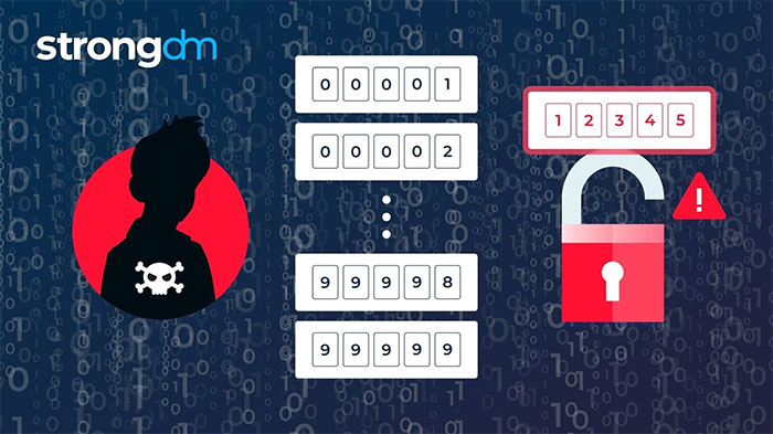 Picture 2 of How to create a password that makes even the strongest supercomputer 'fail'