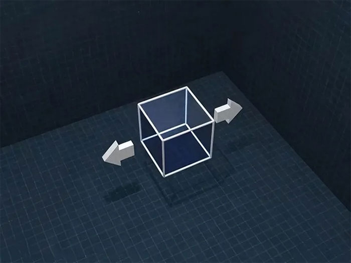 How will evidence of 4-dimensional space affect our real world? Picture 1