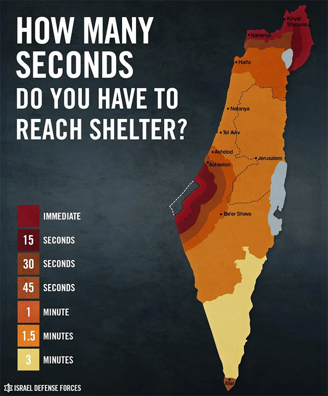 Picture 7 of Inside bomb shelters built half a century ago in Israel