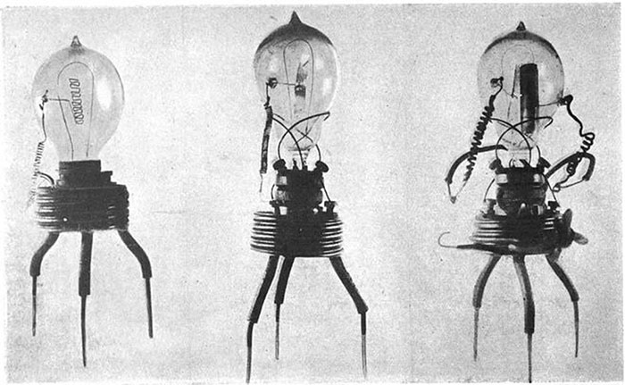 Picture 2 of Inventions that changed the world in the year of the Dragon