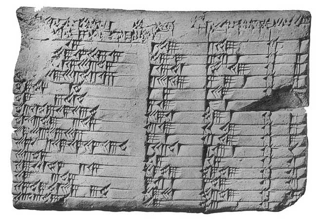 Picture 1 of Inventions that changed the world of the Sumerians