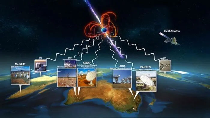 Picture 2 of Is alien life trying to contact Earth?