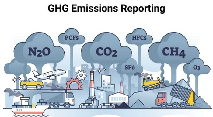 Picture 1 of Is CO2 the only greenhouse gas causing global warming?