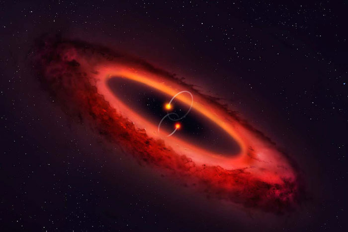 Picture 3 of Is the Sun really common in the Milky Way?