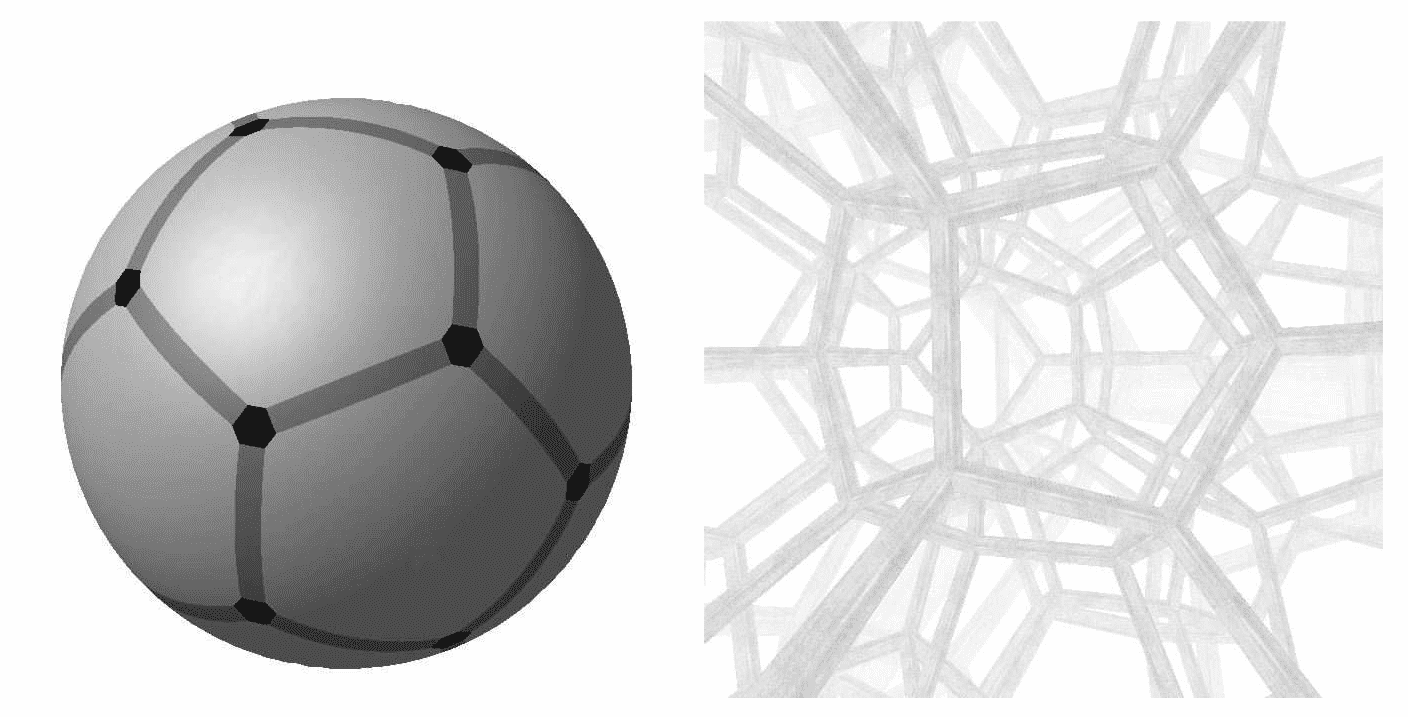 Picture 2 of Is the Universe spherical and shaped like a soccer ball?