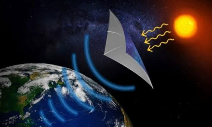 Picture 1 of Japanese satellites will transmit solar power to Earth