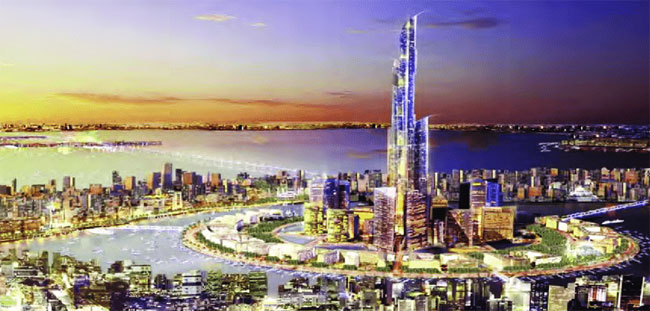 Picture 2 of Kuwait and things you may not know