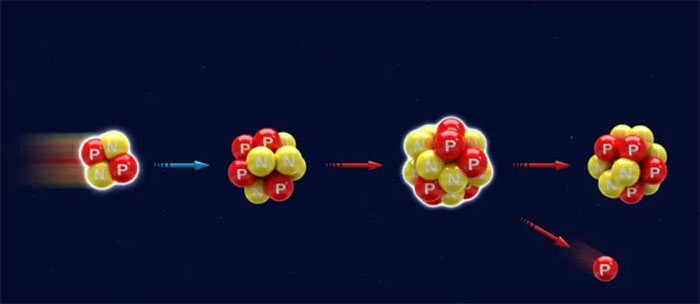 Picture 2 of Laser can shorten nuclear waste disposal time from '1 million years to 30 minutes'