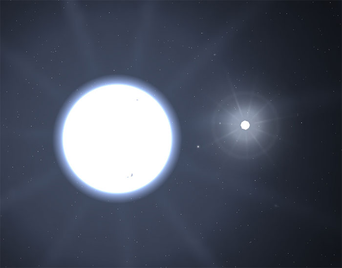 Picture 2 of Learn about the star Sirius.