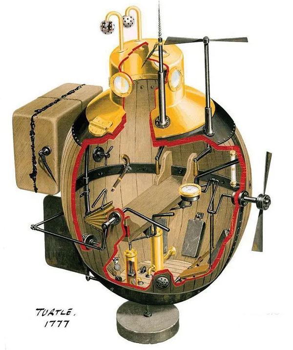 Little known facts about David Bushnell and humanity's first submarine Picture 3