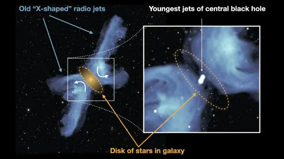 Picture 3 of NASA discovers cross-like structure in the middle of the galaxy