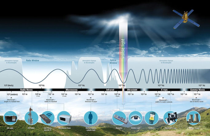 Picture 2 of NASA uses... moonlight to dominate the sky