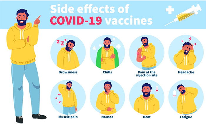 Nocebo: Strange effect after vaccination with Covid-19 vaccine Picture 1