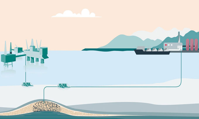 Norway builds a giant pipeline to bring CO2 to the seabed Picture 1