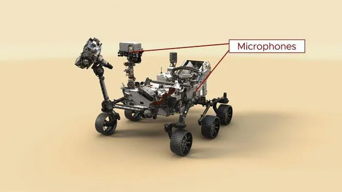Research shows: Sound has two different speeds on Mars Picture 2