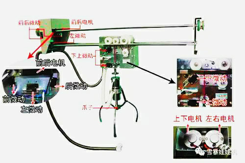 Revealing the secret inside the stuffed animal claw machine, from there, summarizing experience to help you increase your winning rate many times over Picture 4