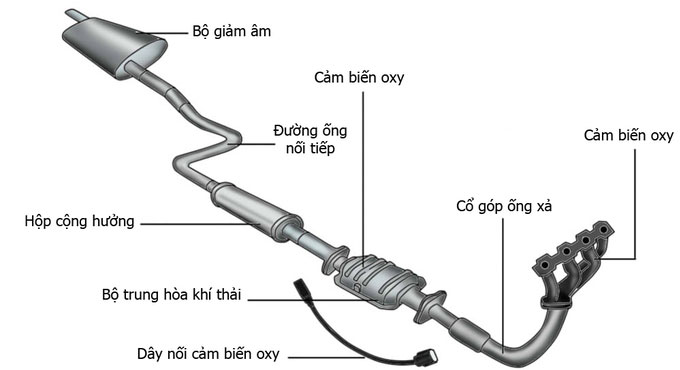 Picture 2 of Rhodium – The mystery of the most expensive material in cars