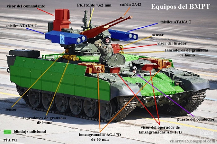 Picture 2 of Russian 'Terminator' Armor - BMPT-72 Terminator-2: Game-changing weapon