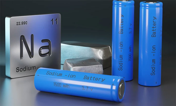 Picture 2 of Scientists are looking for a series of solutions to replace lithium batteries