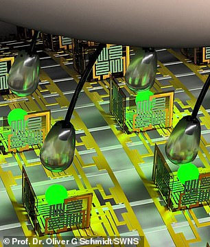 Picture 5 of Scientists develop electronic skin that integrates artificial hair identical to human skin