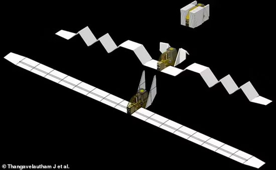 Scientists have designed a glider that can fly like a 'gull' on Mars! Picture 3