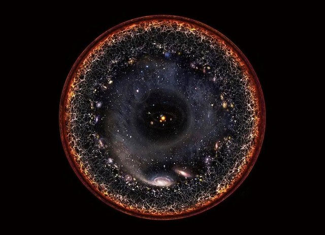 Picture 2 of Scientists say that even if you travel at the speed of light, you still can't reach the edge of the universe?