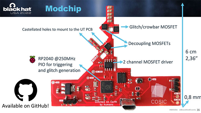Picture 2 of Starlink satellite internet system can be hacked and interrupted with just a 25 USD circuit board