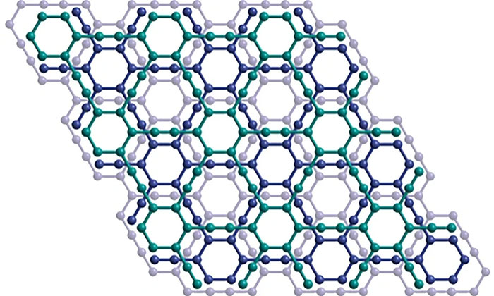 Successful synthesis of 'miracle materials' invented 60 years ago Picture 1