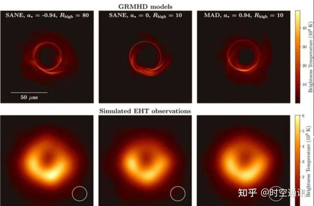 The difference between the three polar holes in the universe: Black holes have been discovered, so where are white holes and wormholes? Picture 11