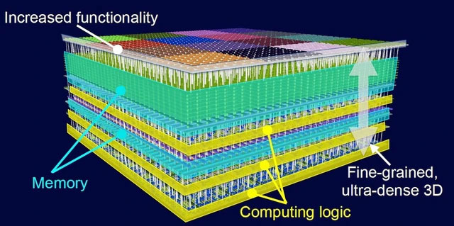 Picture 3 of The era of microchips is coming to an end, prepare to welcome the era of super chips