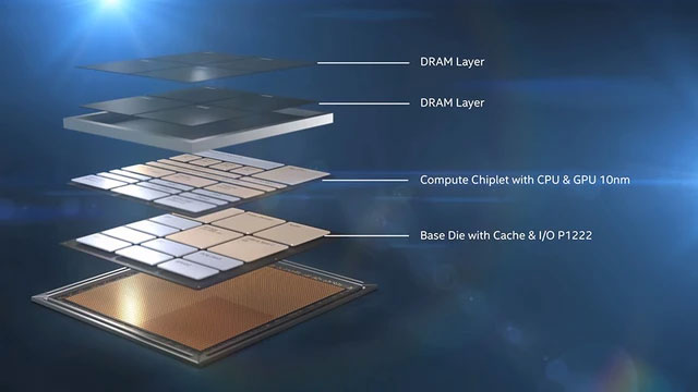 Picture 5 of The era of microchips is coming to an end, prepare to welcome the era of super chips