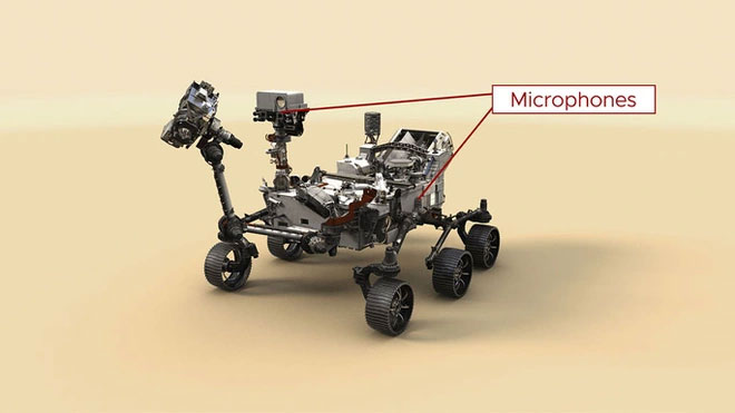 Picture 2 of The first NASA recording on Mars reveals life?