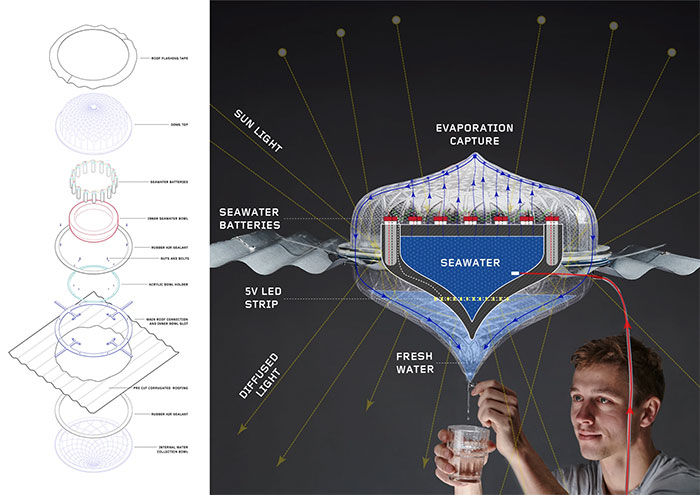 The lamp distills seawater, recharges with salt and solar energy of the architecture student Picture 4