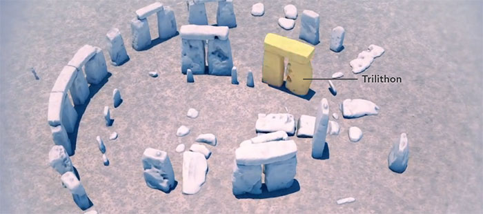 Picture 1 of The millennial mystery of Stonehenge is finally solved: Clear and detailed!