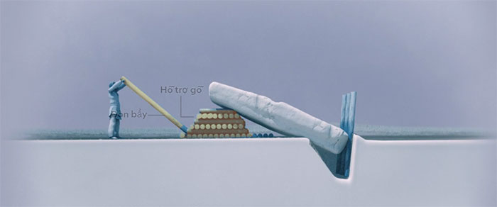 Picture 11 of The millennial mystery of Stonehenge is finally solved: Clear and detailed!