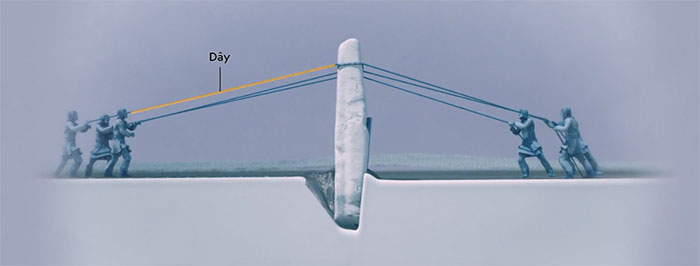 Picture 12 of The millennial mystery of Stonehenge is finally solved: Clear and detailed!