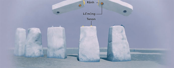 Picture 16 of The millennial mystery of Stonehenge is finally solved: Clear and detailed!