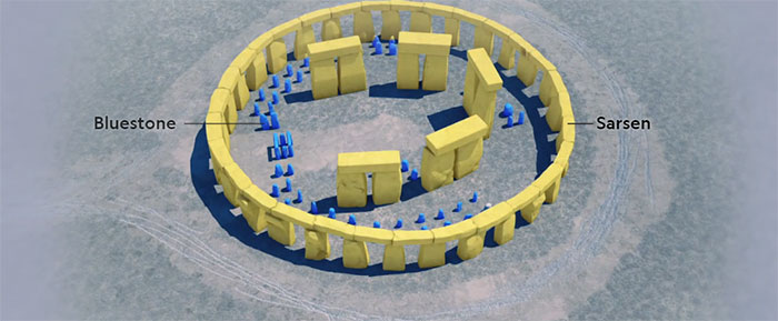 Picture 6 of The millennial mystery of Stonehenge is finally solved: Clear and detailed!