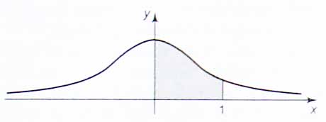 Picture 12 of The mysterious and wondrous history of the number Pi